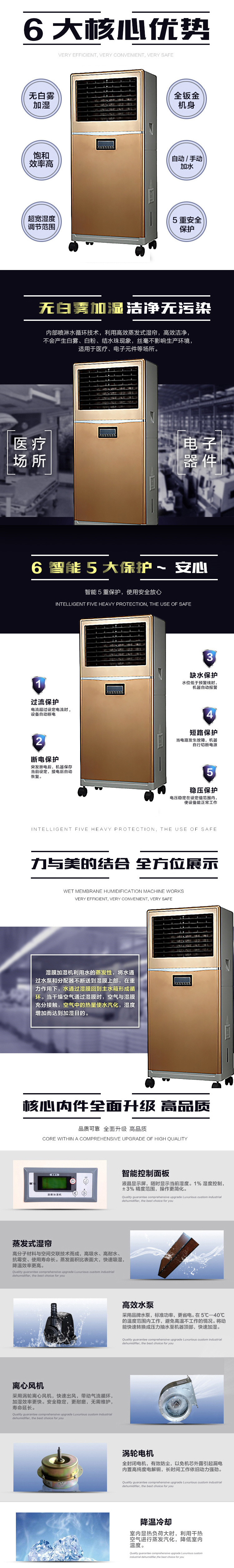 终