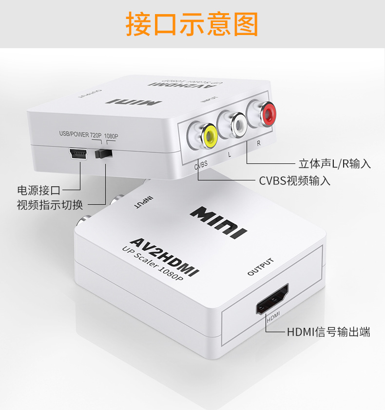 跨境 hdmi转av小白盒系列hdmi/vga/av转换器 视频信号插头转接线详情8