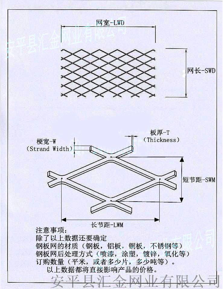 拉伸网参数图