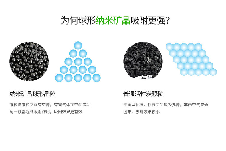 Factory Direct Supply Nano Mineral Crystal Activated Carbon Ball-Wrapped Granular Charcoal Raw Material Bamboo Charcoal Odor Removal and Formaldehyde Removal