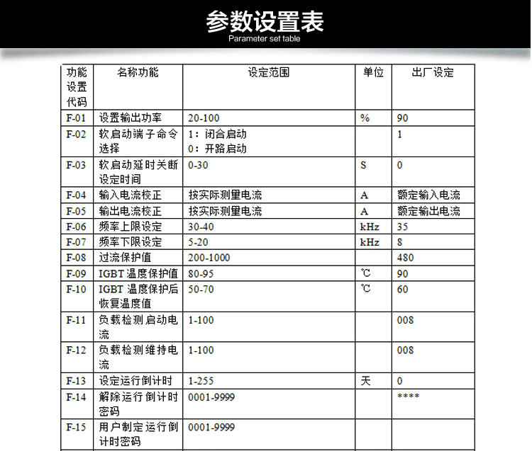 内页5kw控制器_20.jpg