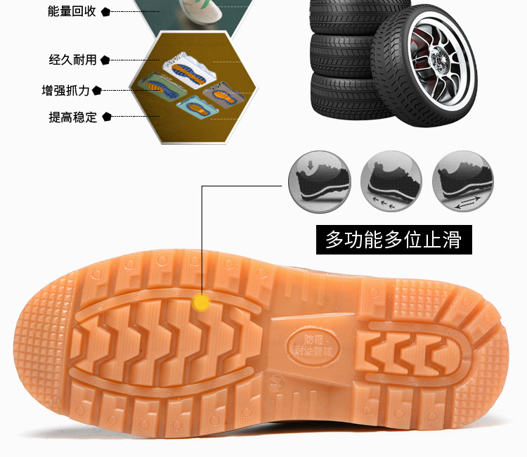 Chaussures de sécurité - Anti-fracassant - Ref 3405035 Image 17