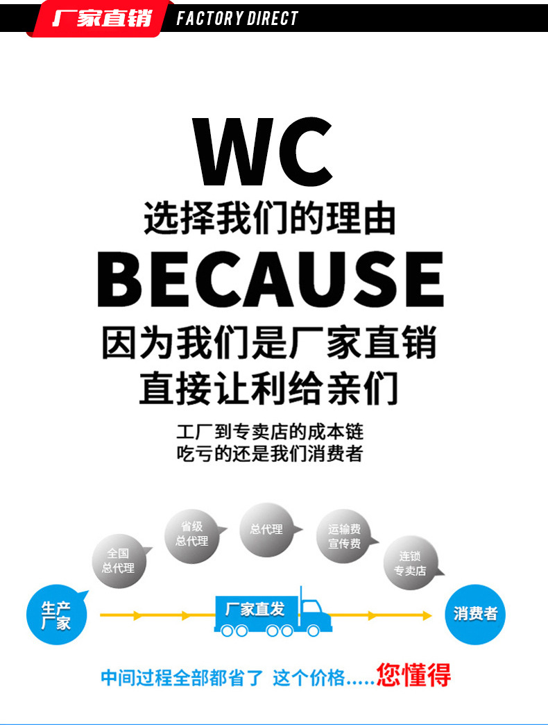 502胶水3秒瞬间强力胶粘接广告喷绘修补家具木材胶水30g厂家直销详情16