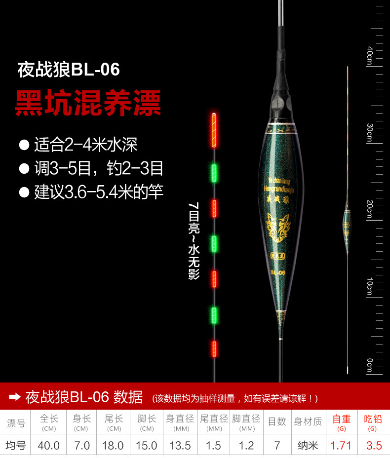 夜战狼——变色龙电子漂_14