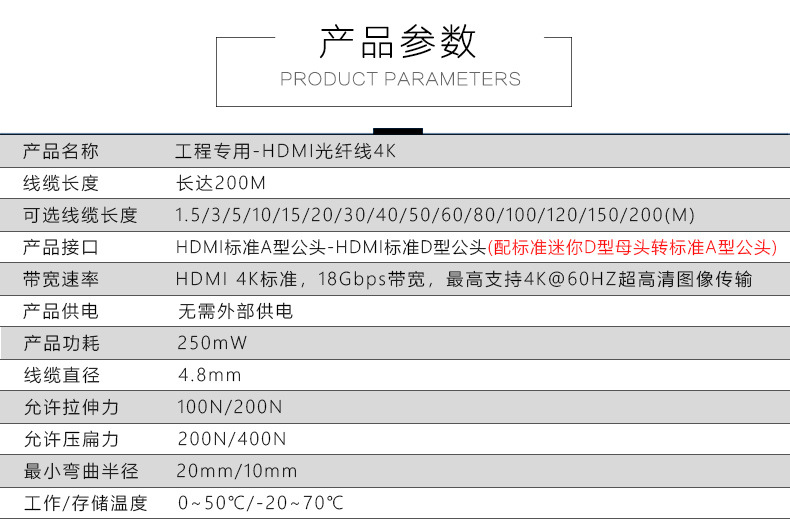 HDMI光纖線2.0