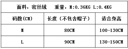 圣诞节女童礼服万圣节儿童斗篷冰雪奇缘爱莎披风白雪公主宝宝披肩详情1