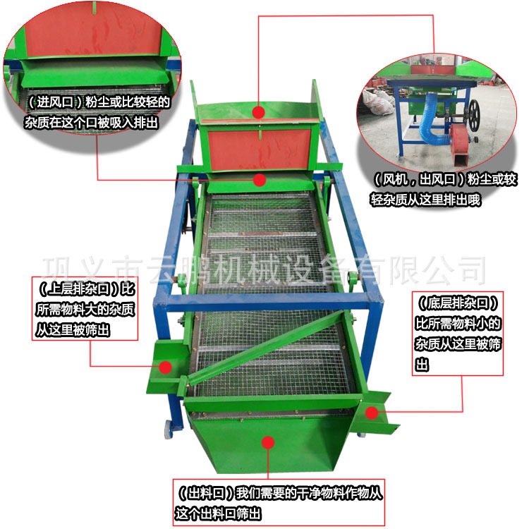 粮食筛选机