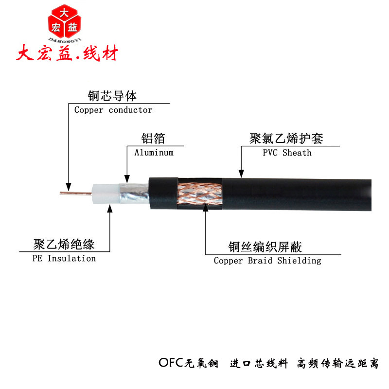 ��Դ��Ƶһ����ͬ�����ΰ�������Դ����ۺ��߹��̲��߳���