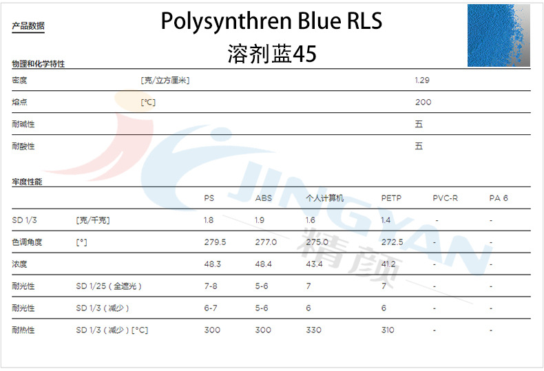 Polysynthren Blue RLS..jpg