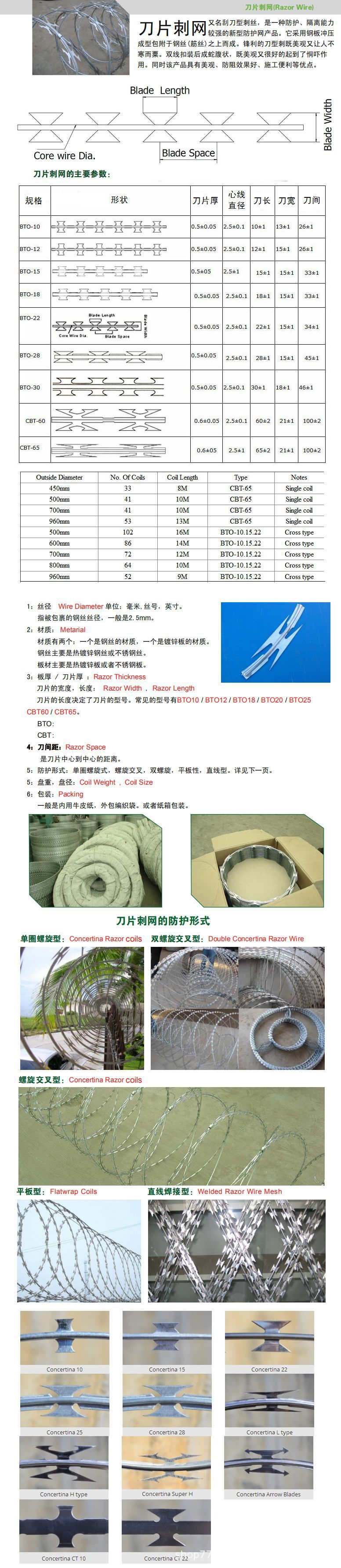 多种规格监狱防护镀锌刺绳 镀锌刀片刺网 刀片刺绳防护网现货直发-阿里巴巴
