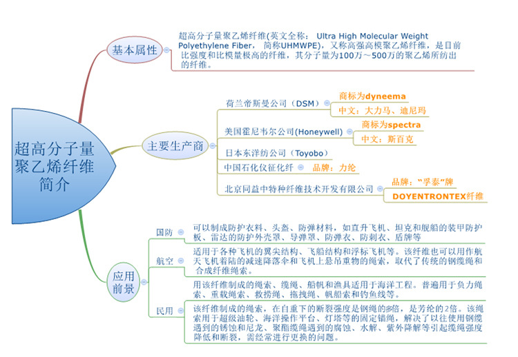 大力马简介说 明.jpg