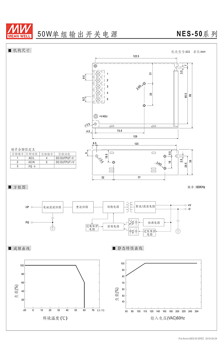 1652_NES-50-SPEC-CN 2