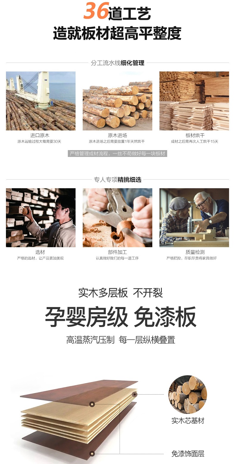 多层实木简介