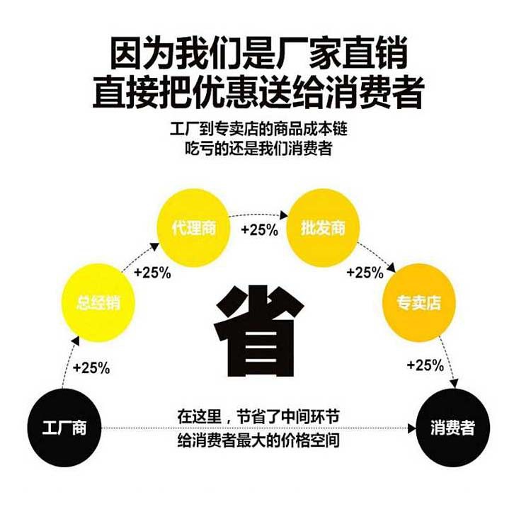 9176513418_1700613575