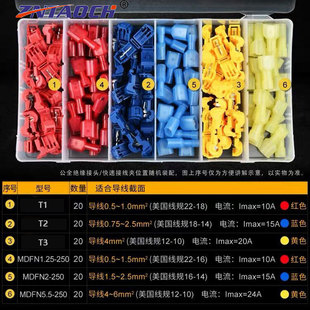 120ֻ���bT�����ƾ����ٽӾ������~�B�����^��늾��־������^����