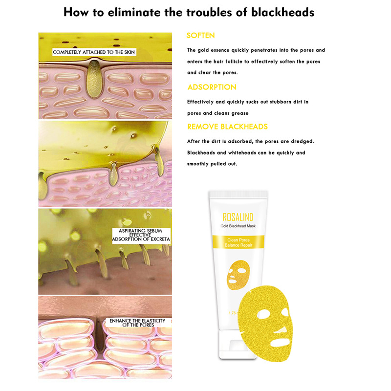 ROSALIND可撕拉黄金胶原面膜 祛黑头鼻贴面膜 50g 仅供出口