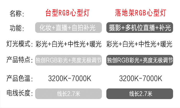 心型炫彩灯详情20191011-V1_01