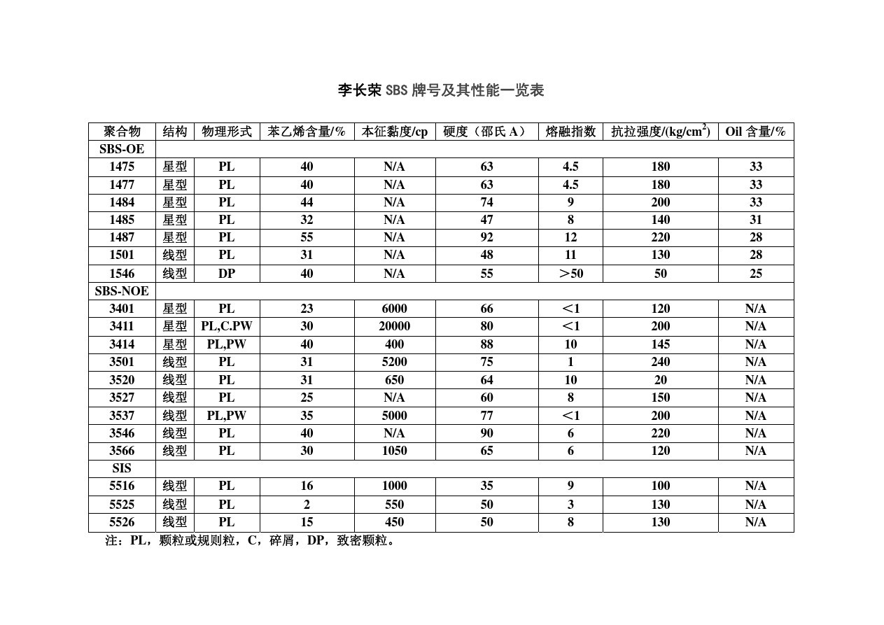 ce14a4b30f2442a7c2c402d7d843ad