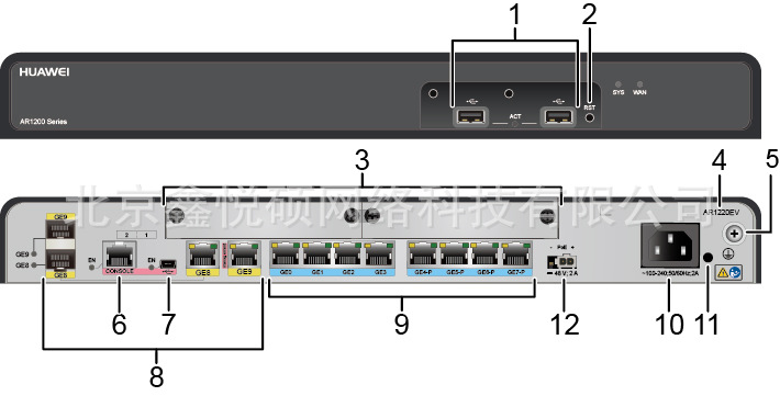 路由器 AR1220EV