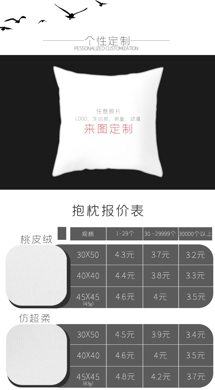 899C20C382DE8F66EC62A5A96BEE87