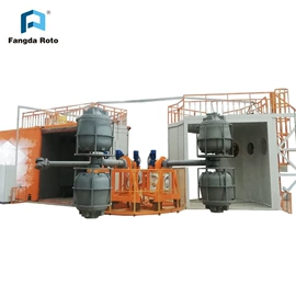 塑料成型机;其他塑料机械;滚塑加工