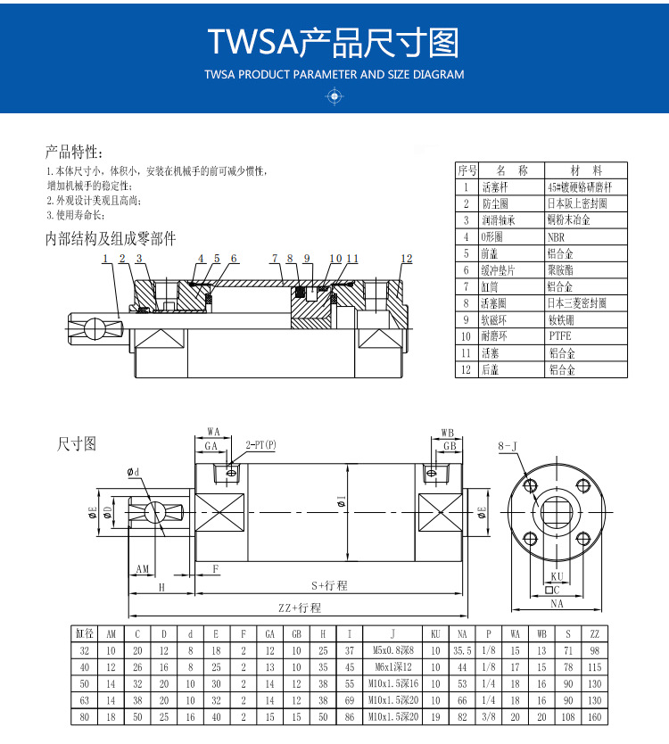 机械手配件TWSA90度转动侧资气缸