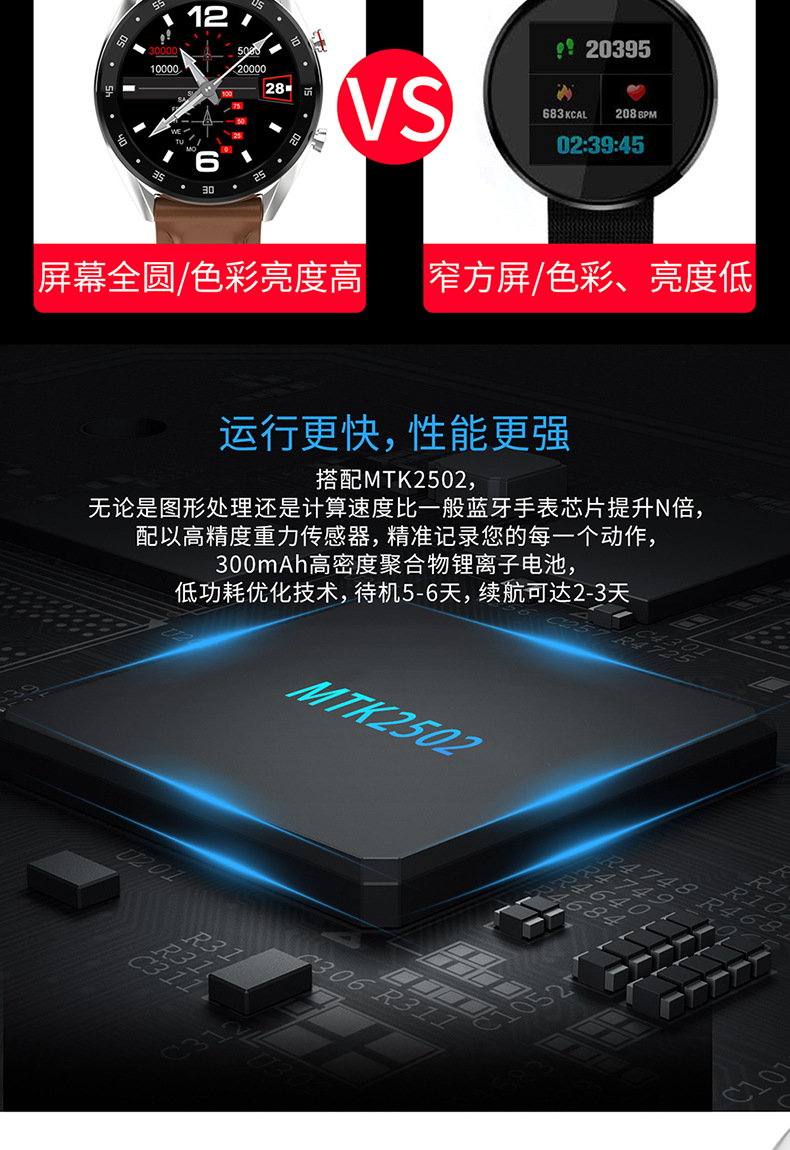 Smart watch - Ref 3390345 Image 13