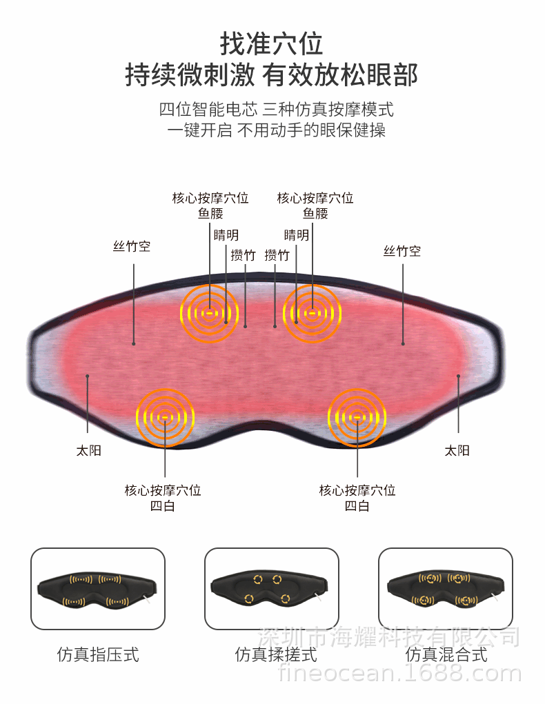 3D按摩眼罩宣传页_04.gif
