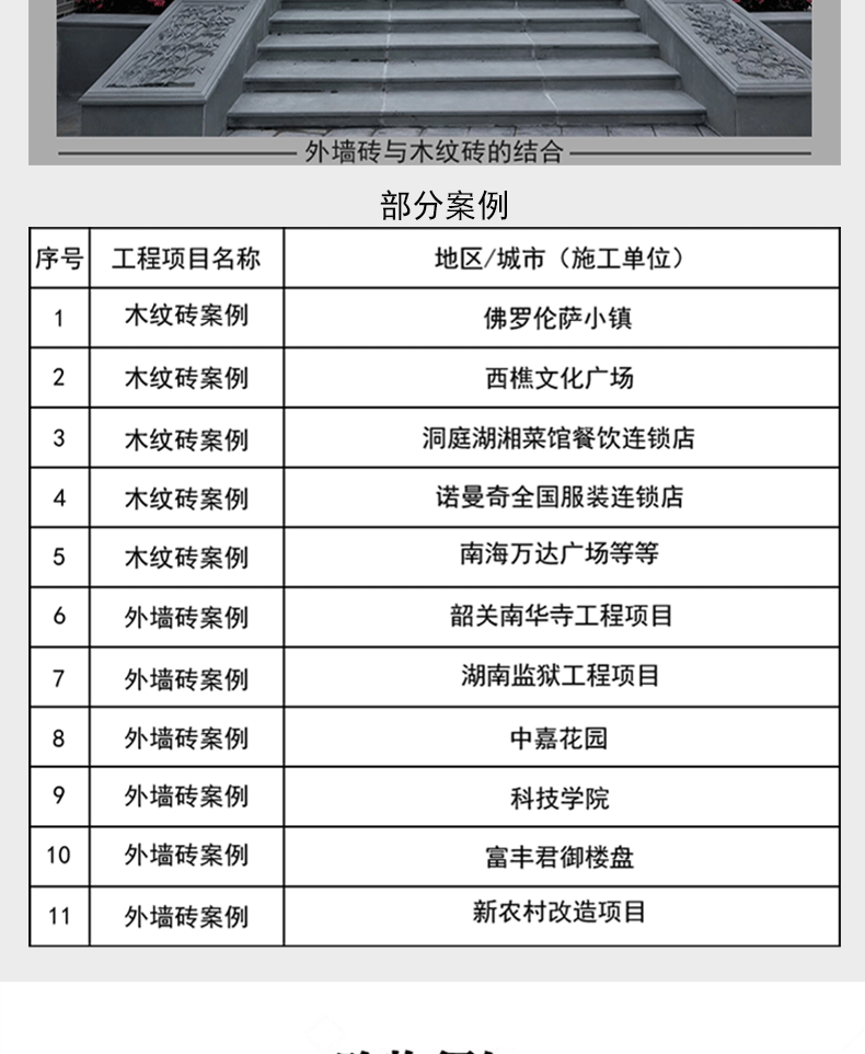 别墅 自建房外墙砖200*400