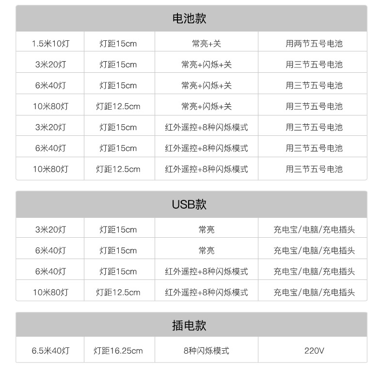 夹子灯详情-2_14.jpg
