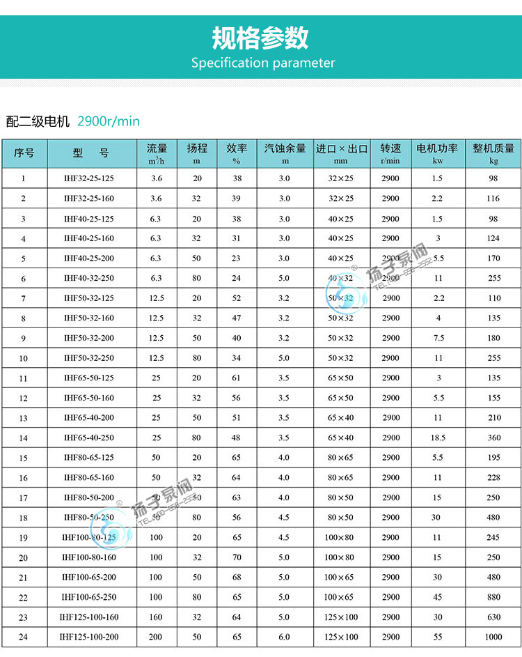 详情页面_12