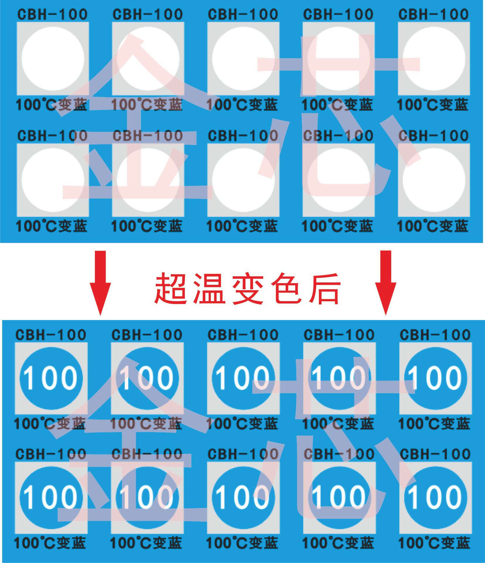 金芯低价生产GK678，表面温变签，BCW4-100，BCW2-80，热敏涂料贴
