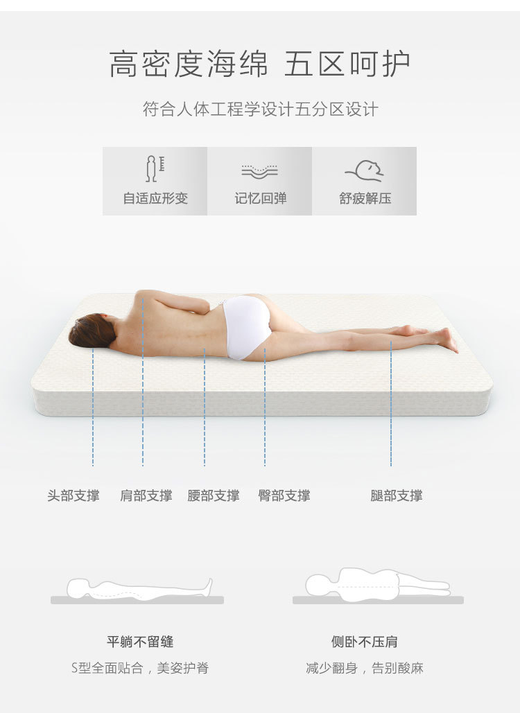 卷装护眠床垫 (4).jpg