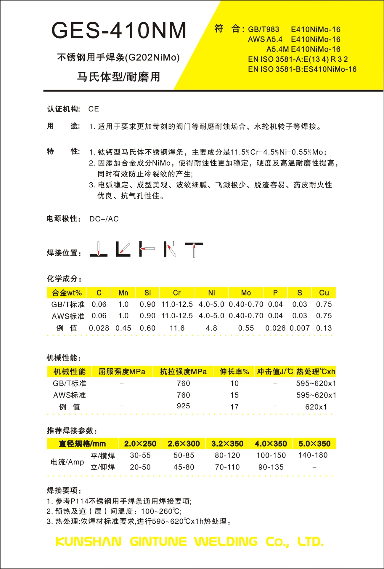 11227025479_122883716.jpg (1297×1920)