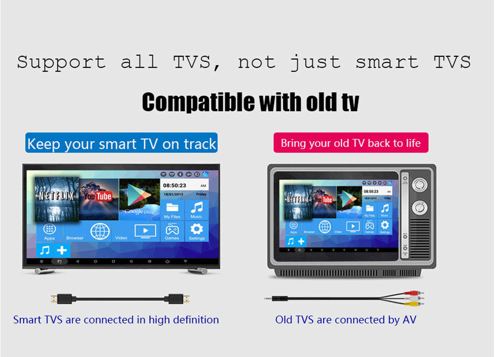 TV Box H96 Max + TV 2G 16G Android 9 - Ref 3423361 Image 30
