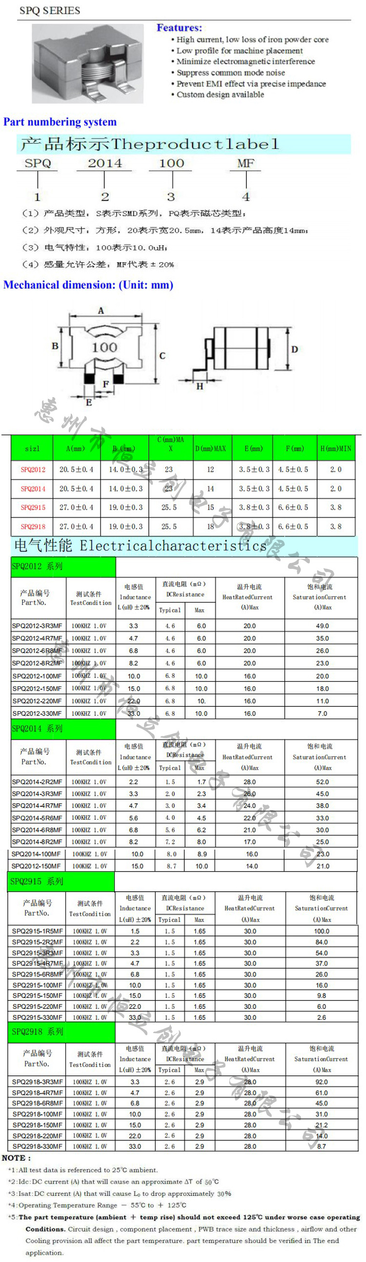 SPQ详情页.jpg