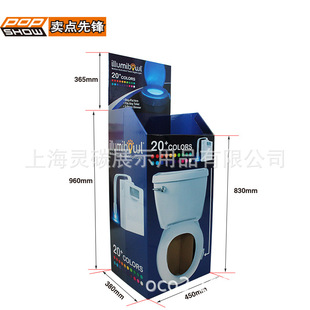 ��ӮaƷLED��Ό�չ����ؼ����^����չʾ�����ۯB