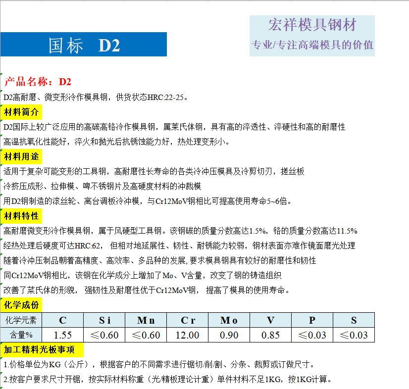 d2模具钢和d2冷作模具钢有什么区别 (模具钢d2特性)