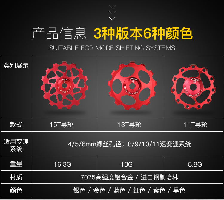 Steel Bearing Guide Wheel_02