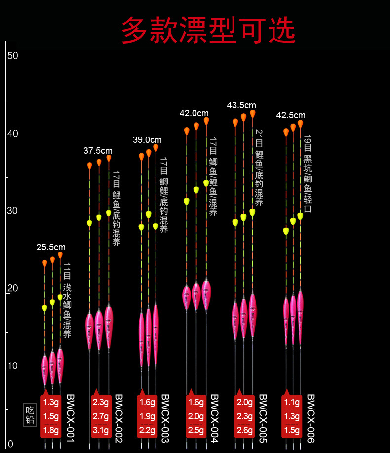 不忘初心——浮珠对撞漂_11