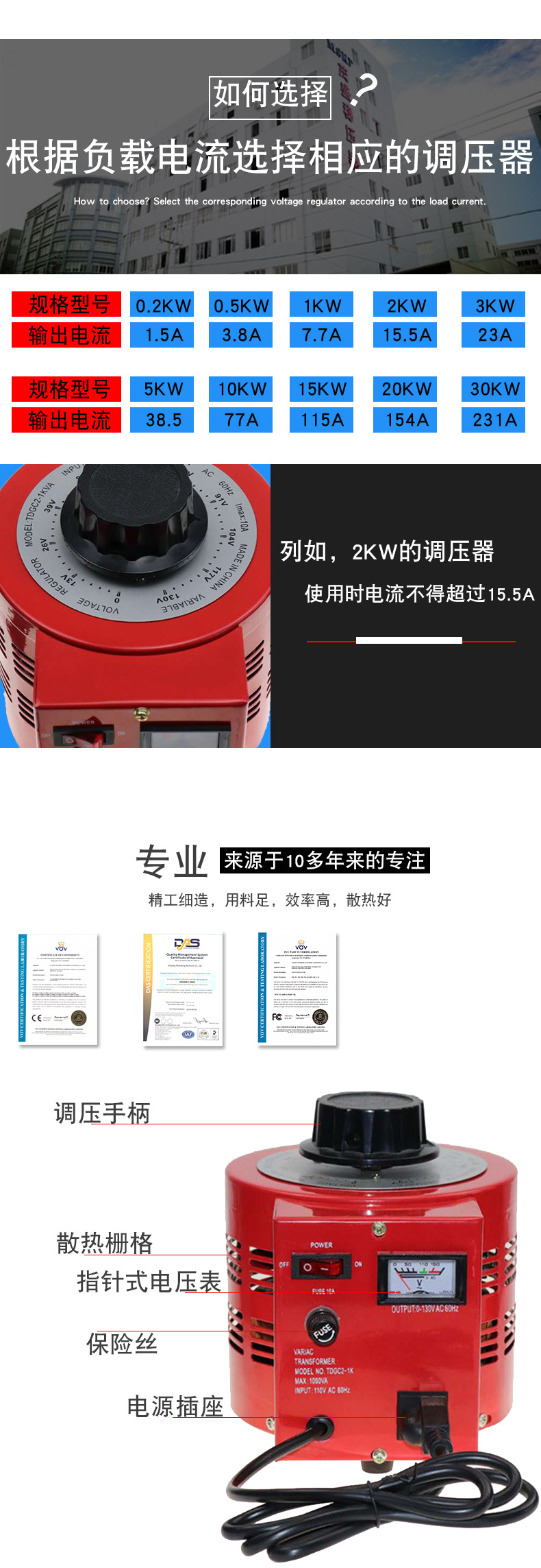 红色调压器详情页_02