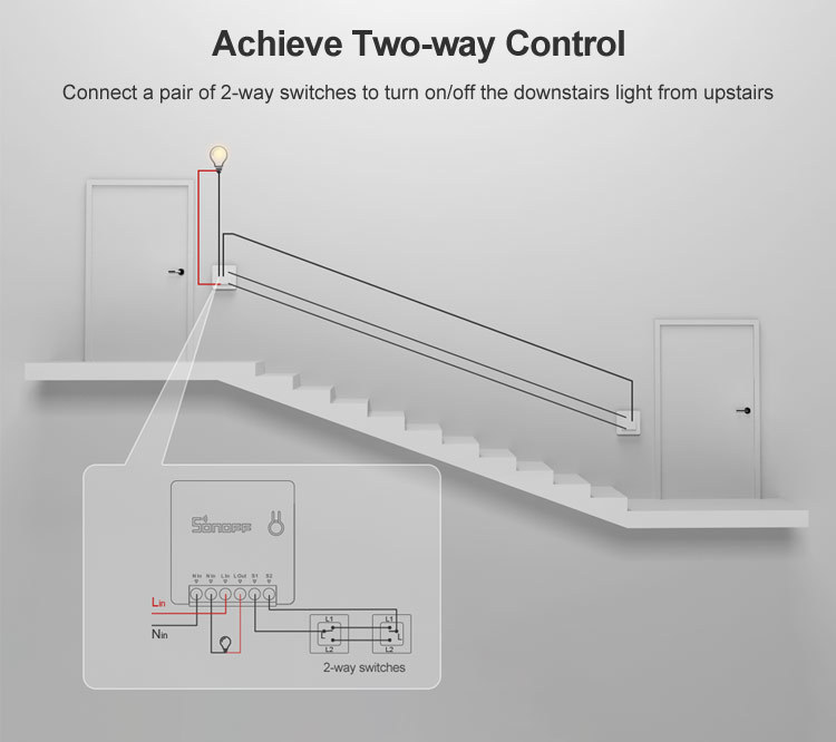 Sonoff mini remote control switch