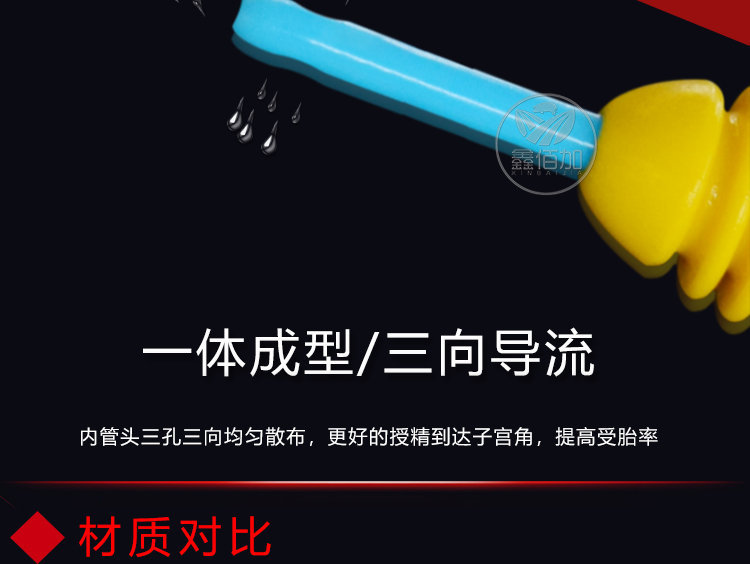 一体输精管FTB详情页 (4).jpg