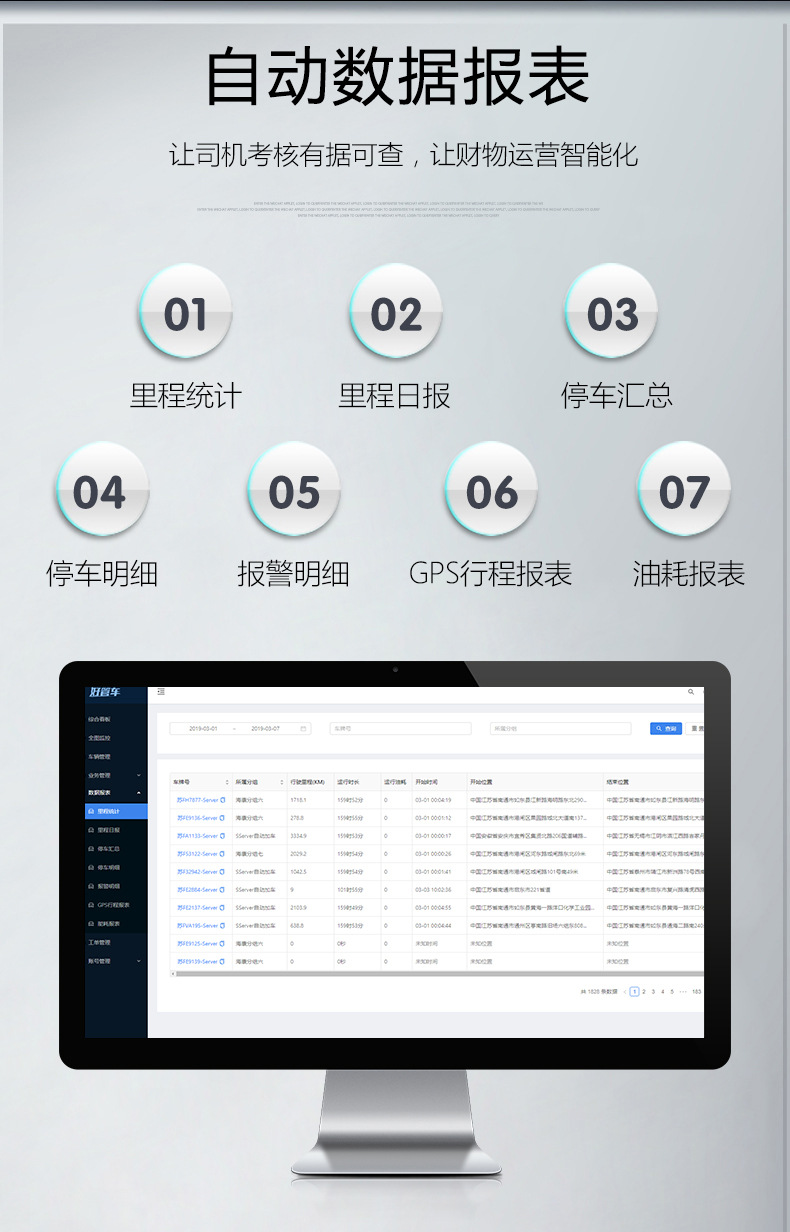 迪納OBD詳情_08