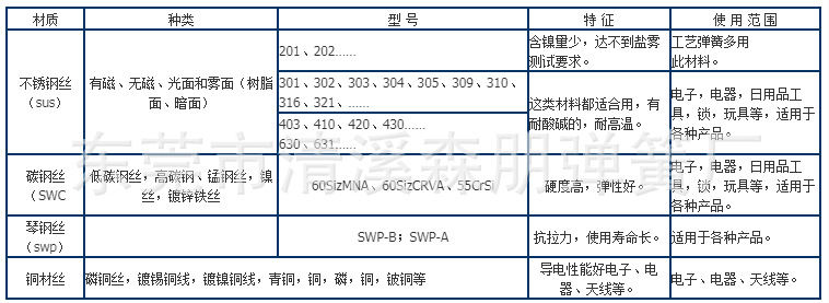 {4U43SDL5QE697M(8I_(W%U