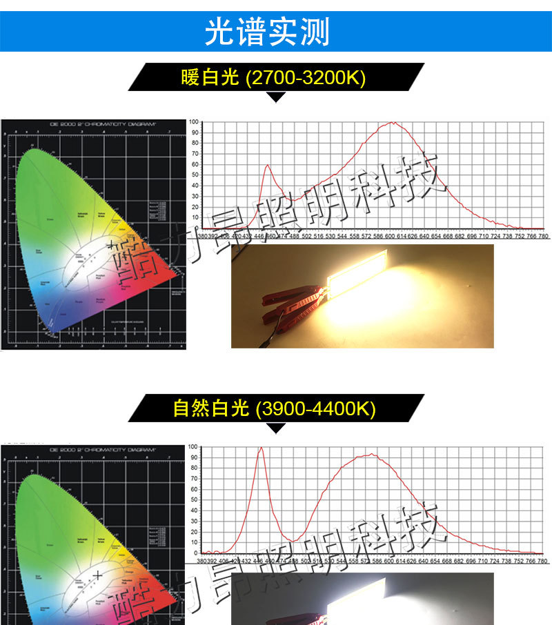 6008 3V cob集成光源led灯条灯板 (2).jpg (1).jpg
