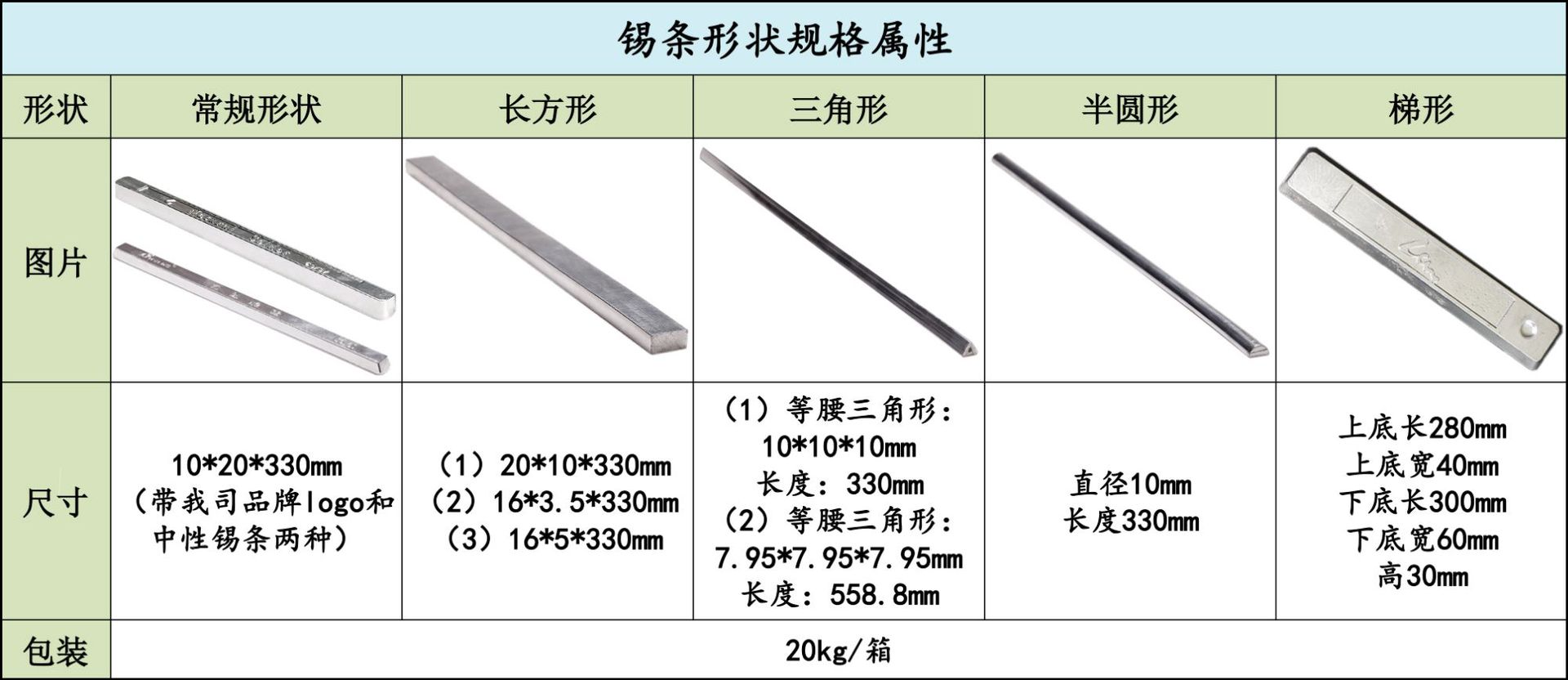 厂家供应 波峰焊手浸炉用焊锡条 优质足度抗氧化有铅Sn63度锡条-阿里巴巴