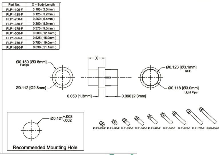 PLP1-100-F