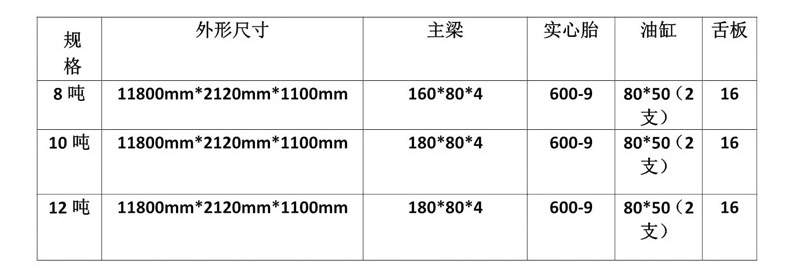 移动登车桥_06.jpg