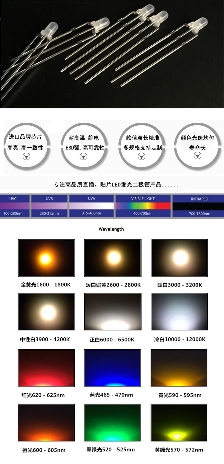电源指示灯红绿led灯珠3mm红绿雾状共阴共阳极f3红绿双色共阴雾状